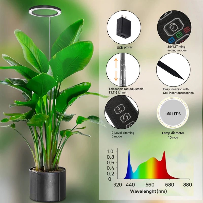 10" LED Ring Grow Lights for Indoor Plants | Full Spectrum Large Plant Light | USB Height Adjustable Growing Lamp ShopOnlyDeal