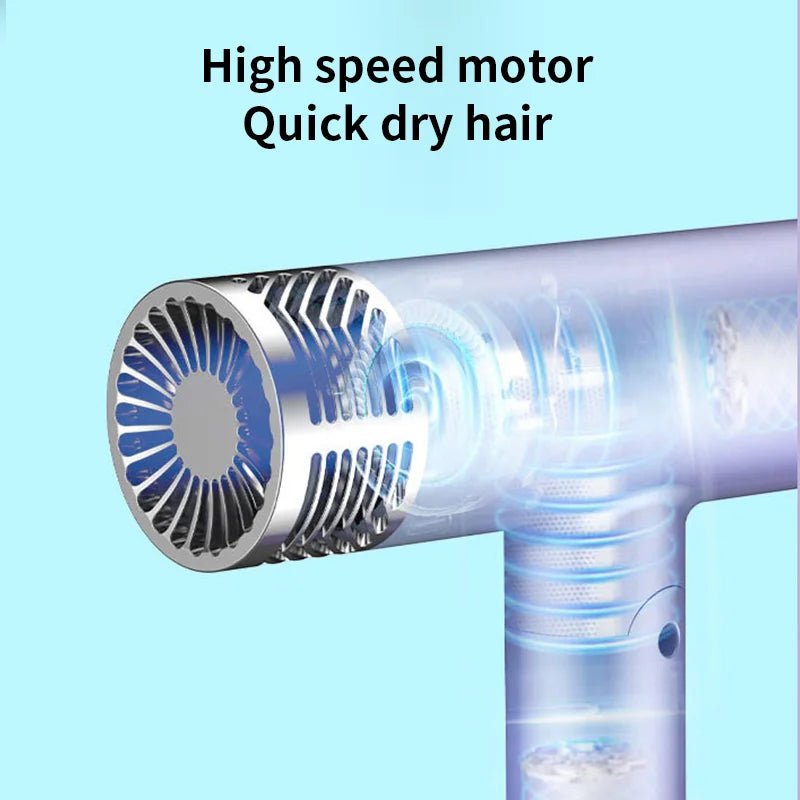 1400W Ionic Hair Dryer with Constant Temperature: Professional Hairdryer with Negative Ion Technology - Includes Diffuser for Enhanced Hair Care ShopOnlyDeal