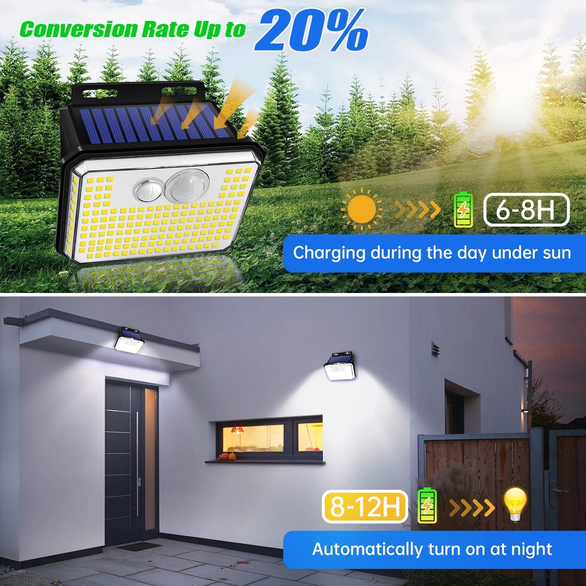 2Pack IP67 Waterproof Solar Outdoor Garden Lights - Super Bright 178/235 LEDs, Motion Sensor Wall Light, Solar Powered Security Lamp ShopOnlyDeal