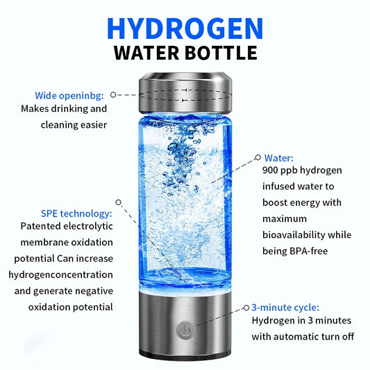 420ml Hydrogen-Rich Water Cup Electric Hydrogen Rich Water Generator Bottle Titanium Quality Filter Portable Antioxidant Lonizer ShopOnlyDeal