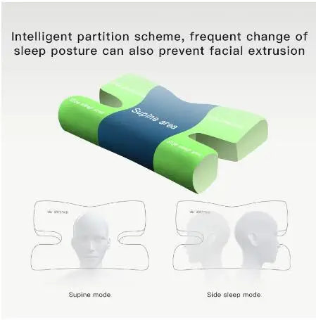 New Arrival Beauty Pillow Side Sleep Does Not Press Face Cervical Pillow Anti Wrinkle Face Pillows Helps Sleep Memory Foam ShopOnlyDeal