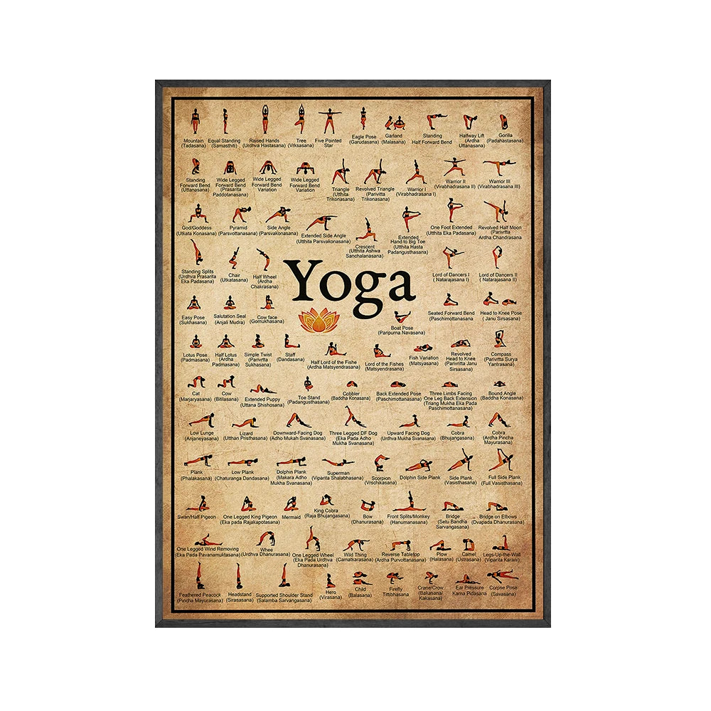 Home Exercise Gym Yoga Ashtanga Chart Pose Health Poster | Wall Art Canvas Painting | Yoga Print Living Room Home Wall Decor ShopOnlyDeal