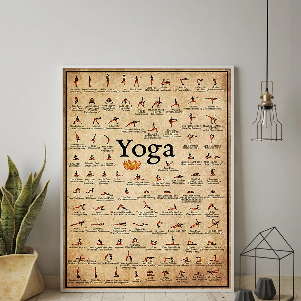 Home Exercise Gym Yoga Ashtanga Chart Pose Health Poster Wall Art Canvas Painting Yoga Print Living Room Home Wall Decor ShopOnlyDeal