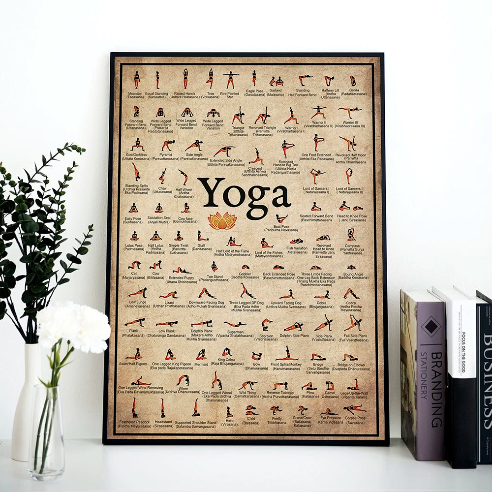 Home Exercise Gym Yoga Ashtanga Chart Pose Health Poster | Wall Art Canvas Painting | Yoga Print Living Room Home Wall Decor ShopOnlyDeal