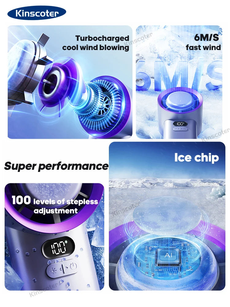 Portable Handheld Turbo Fan 100 Wind Speeds Adjustable Mini Personal Fan Battery Operated Electric Eyelash Fan ShopOnlyDeal