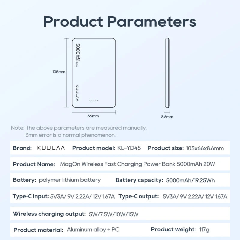 Magsafe Power Bank 5000mAh Magnetic Wireless Phone Charger External Battery 20W Fast Charging For iPhone 15 14 PowerBank ShopOnlyDeal