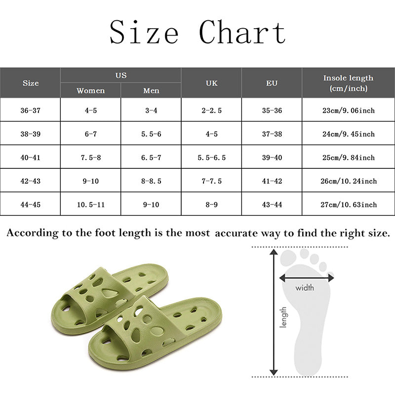 Cloud Slippers for Men | Flip Flops Beach Sandals | Non-Slip Slides | Men & Women Slippers | Indoor House Shoes | Male Slipper ShopOnlyDeal