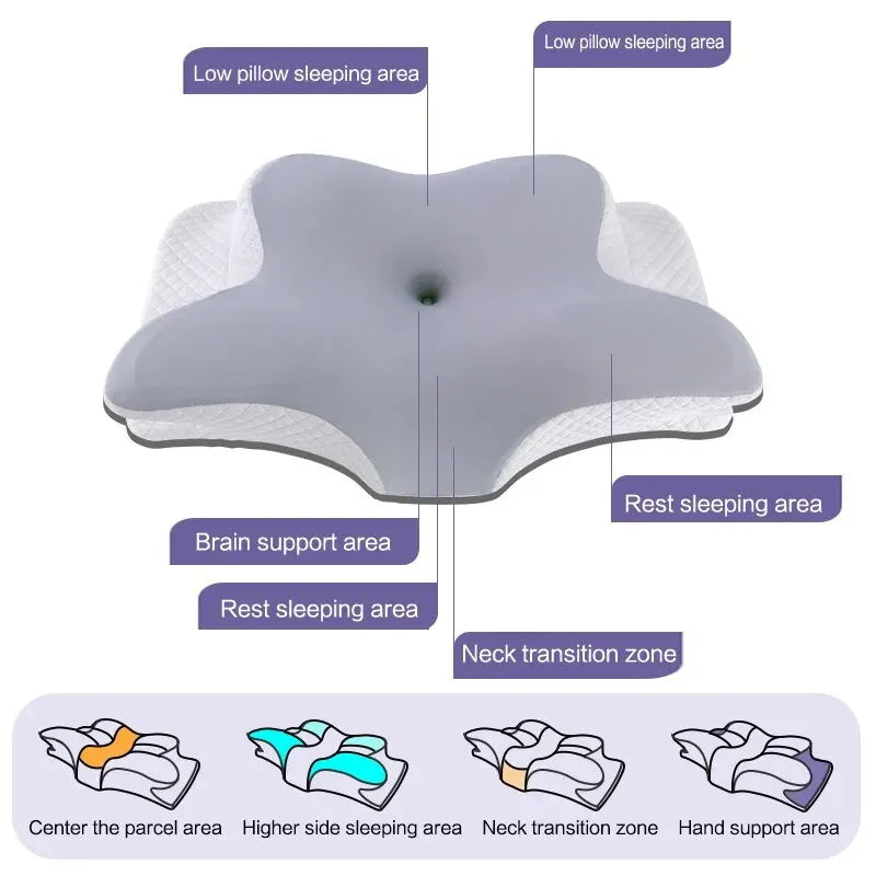 Memory cotton butterfly shaped pillow Slow rebound cow horn pillow Cervical pillow ShopOnlyDeal