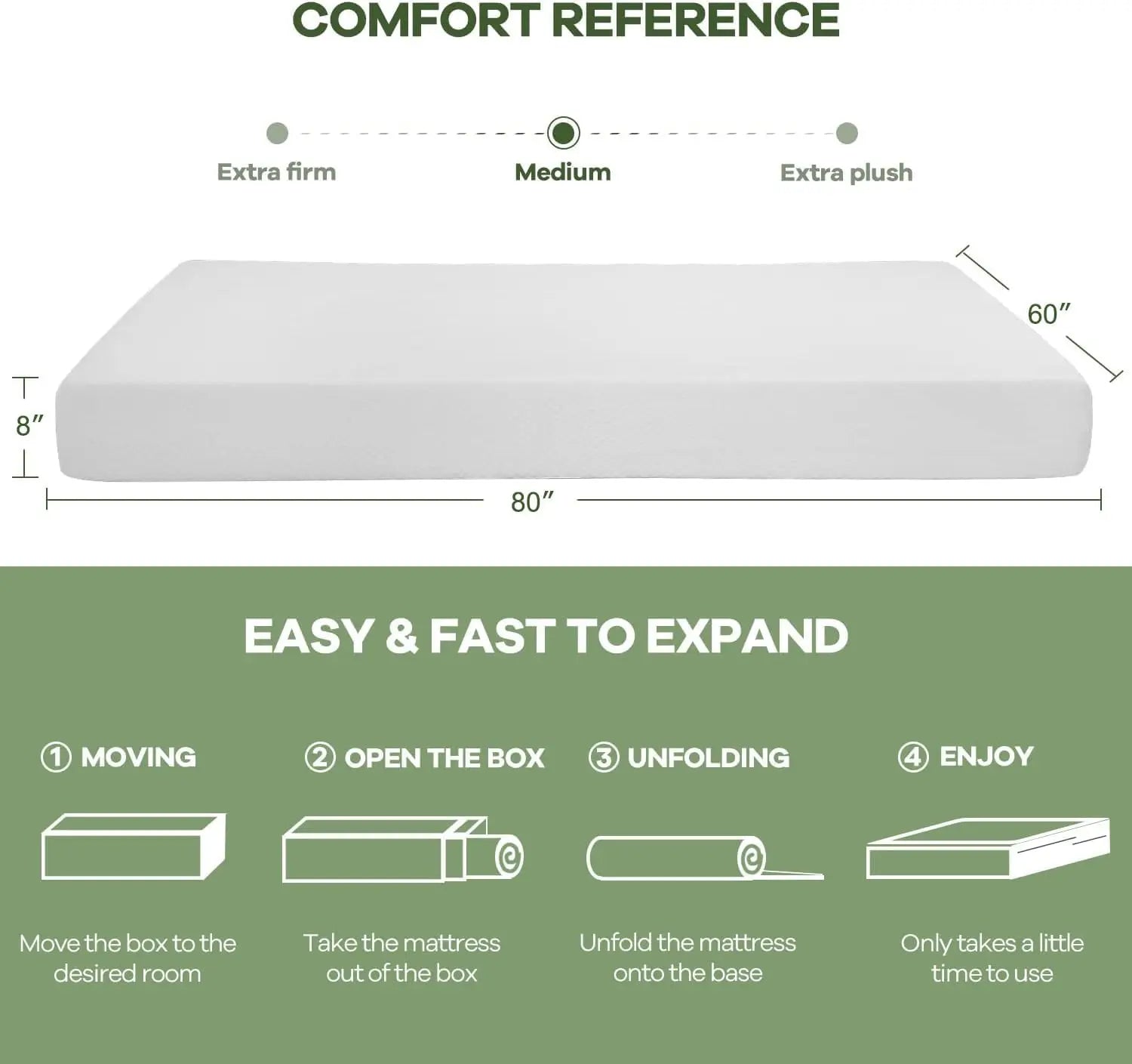 8 Inch Queen Gel Memory Foam Mattress Pressure Relieving, Cooling Gel Foam, Material & Construction，Bed-in-a-Box, White ShopOnlyDeal