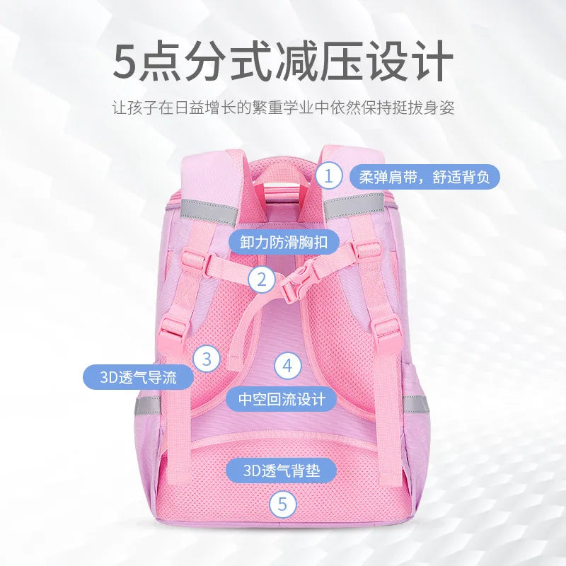 School Bags Backpacks Children Schoolbags for Girl Backpack Kids Book School Bags Factory Price School Bag ShopOnlyDeal