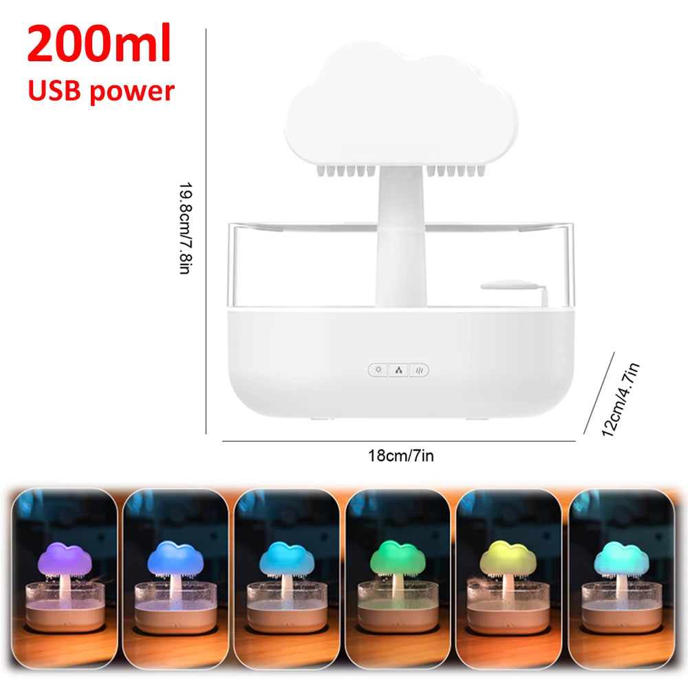 Mushroom Rain Air Humidifier Colorful Night Lights Electric Aroma Diffuser Rain Cloud Smell Distributor Relax Water Drops Sounds ShopOnlyDeal