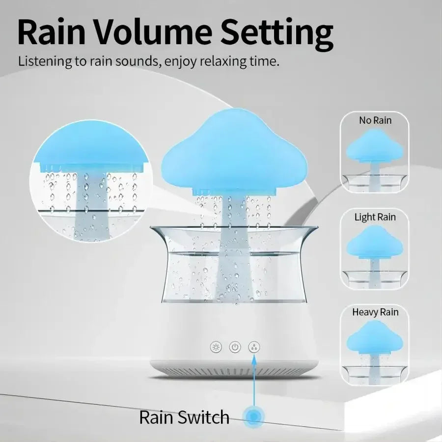 Relax Cloud Rain Diffuser Humidifier Raindrop Aromatherapy Machine Ultrasonic Atomization Humidification Colorful Lamp ShopOnlyDeal