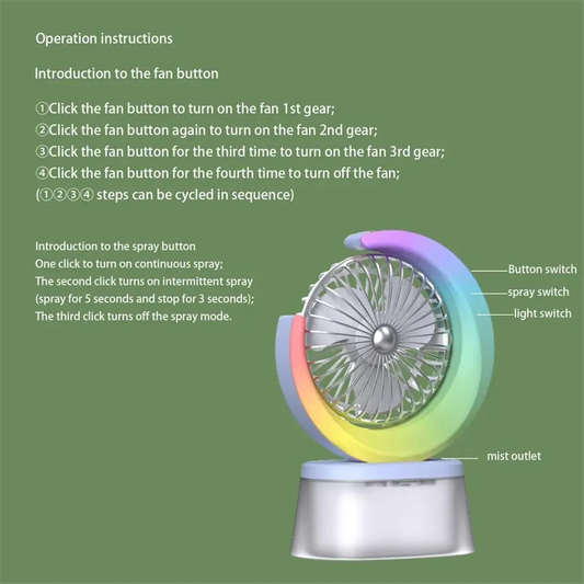 LED Fan Battery Powered Quiet Fan Portable Humidifying Fan with 600ml Tank 3 Speeds Adjustable USB Rechargeable Fan A ShopOnlyDeal