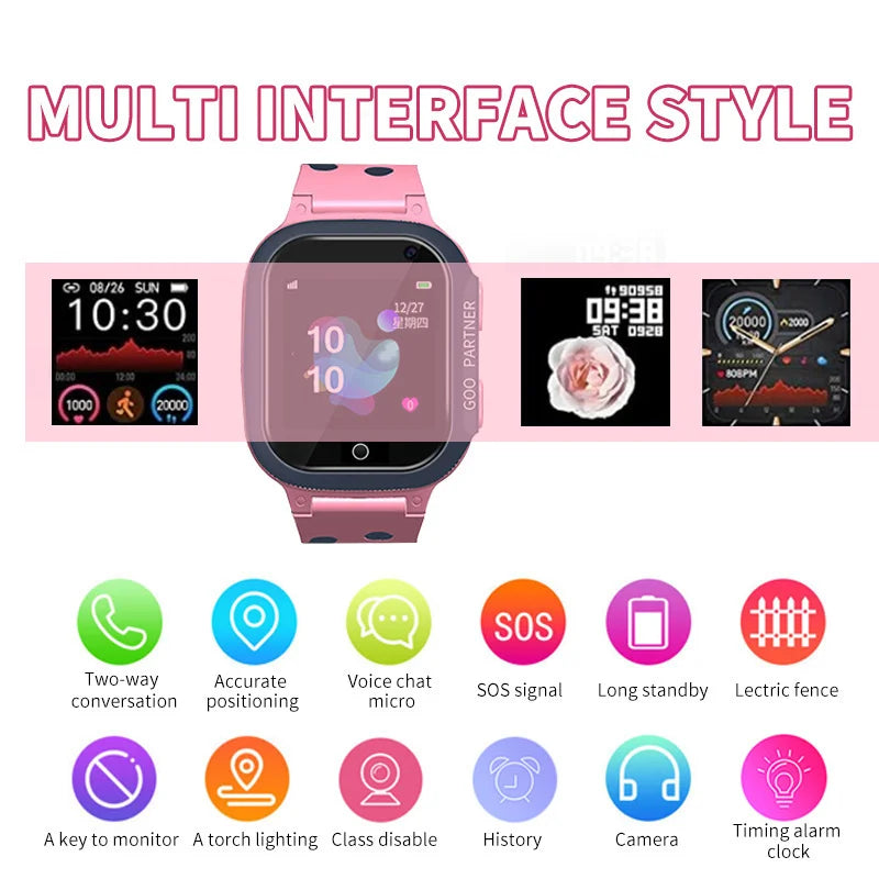 Kids Smart Watch | Multifunctional GPS SOS Smartwatch with Camera, 4G SIM Card, Location Tracker, and Waterproof Phone Watch for Children ShopOnlyDeal