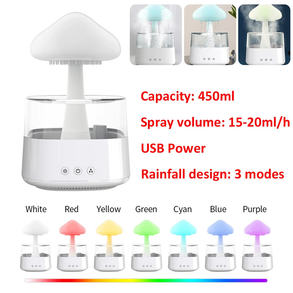 Mushroom Rain Air Humidifier Colorful Night Lights Electric Aroma Diffuser Rain Cloud Smell Distributor Relax Water Drops Sounds ShopOnlyDeal