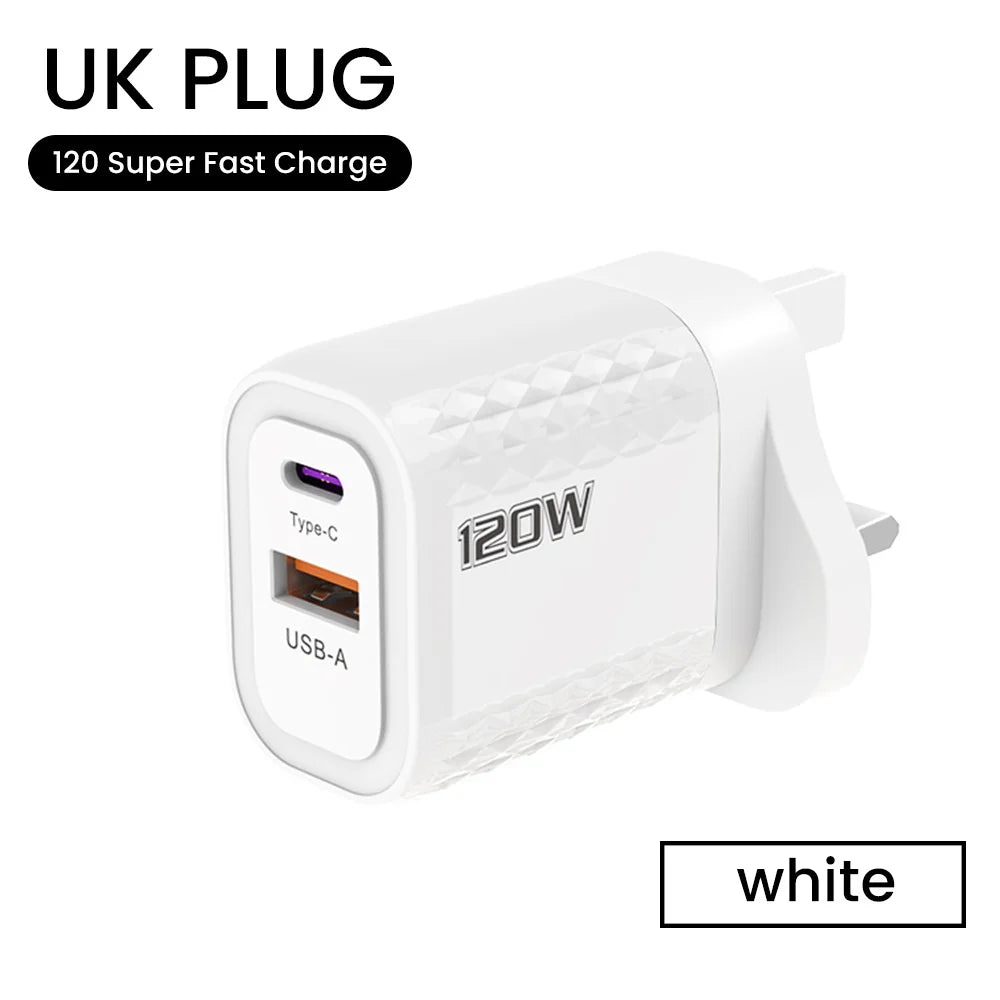 120W Charger Fast Quick Charging PD QC 3.0 USB Type C Charger Fast Charging EU/US/UK Plug Adapter For iphone 15 Samusng S23 120W ShopOnlyDeal