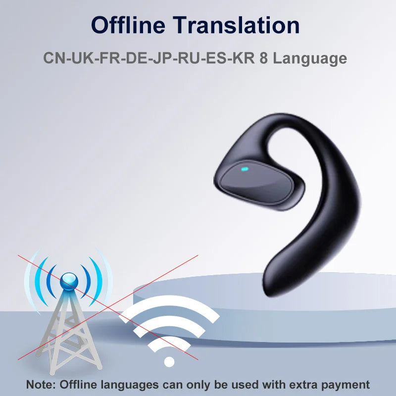 M8 Translator Earbuds 144 Language Translator Device Two Way Real Time Translation 97% High Accuracy Support Music Calling ShopOnlyDeal