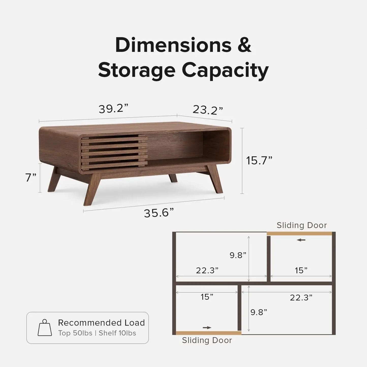 Ensley Coffee Table, Mid Century Modern Table with Storage, Farmhouse Wood Coffee Table for Living Room Fluted (Walnut) ShopOnlyDeal