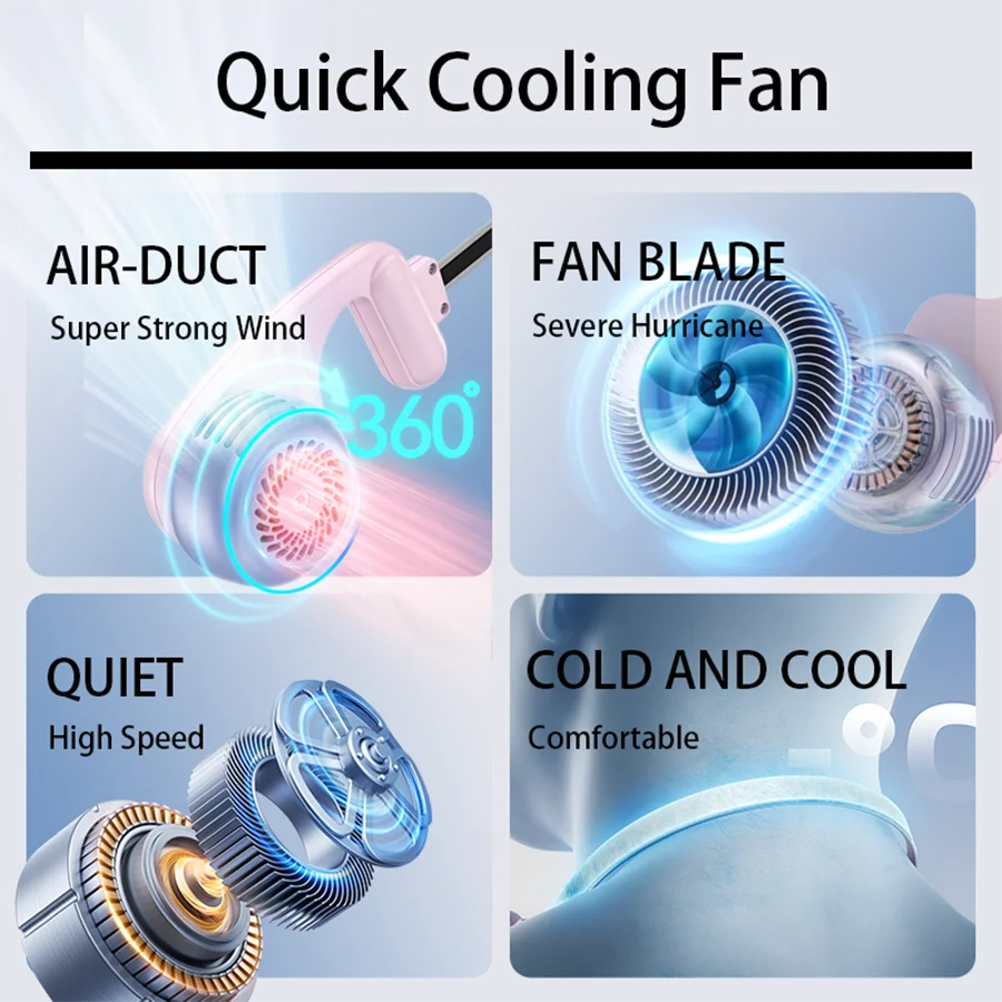 2024 New Style 360° Rotatable Portable Air Conditioner Wearable Neck Fan Bladeless Fan Portable with 5 Gears Hanging Neck Fan ShopOnlyDeal