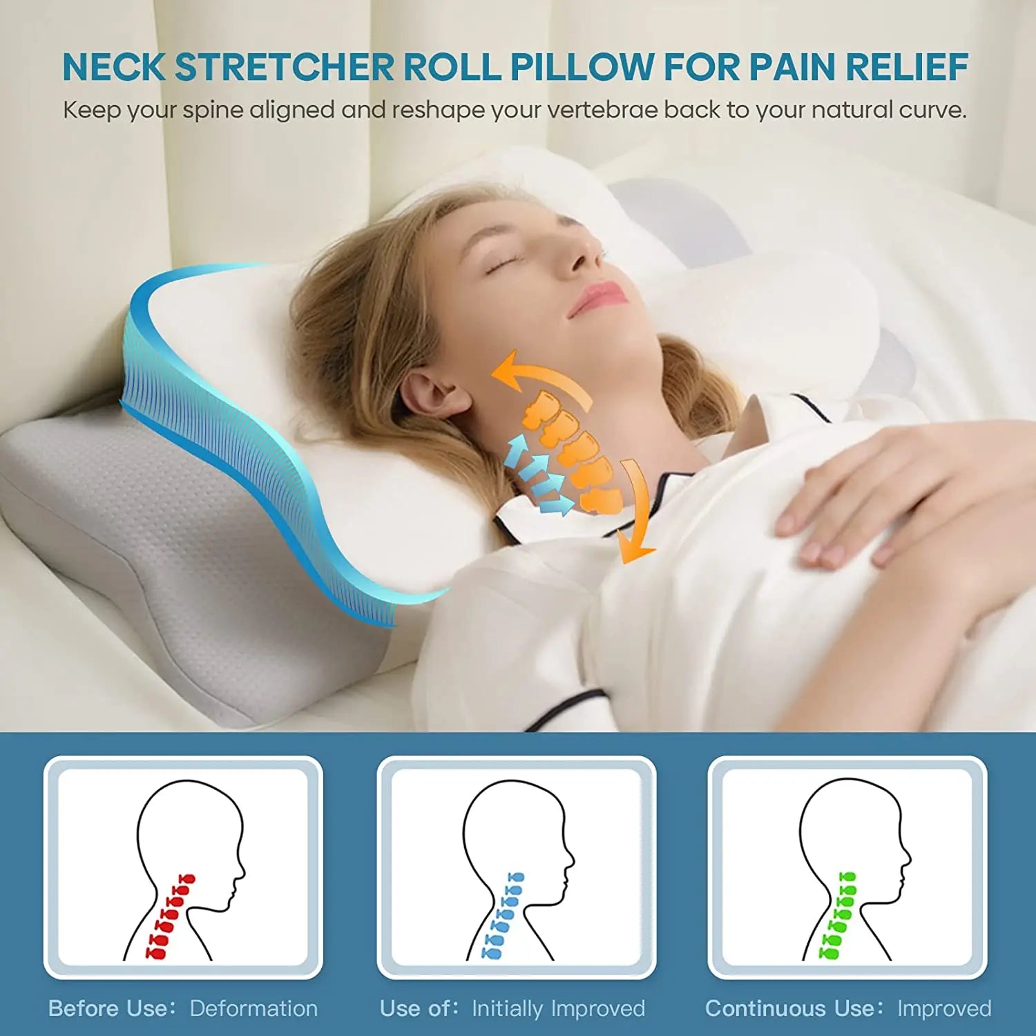 Cervical Pillow Neck Shoulder Pain Relief Sleeping Ergonomic Contour Pillows Memory Foam Pillow for Side Back Stomach Sleepers ShopOnlyDeal