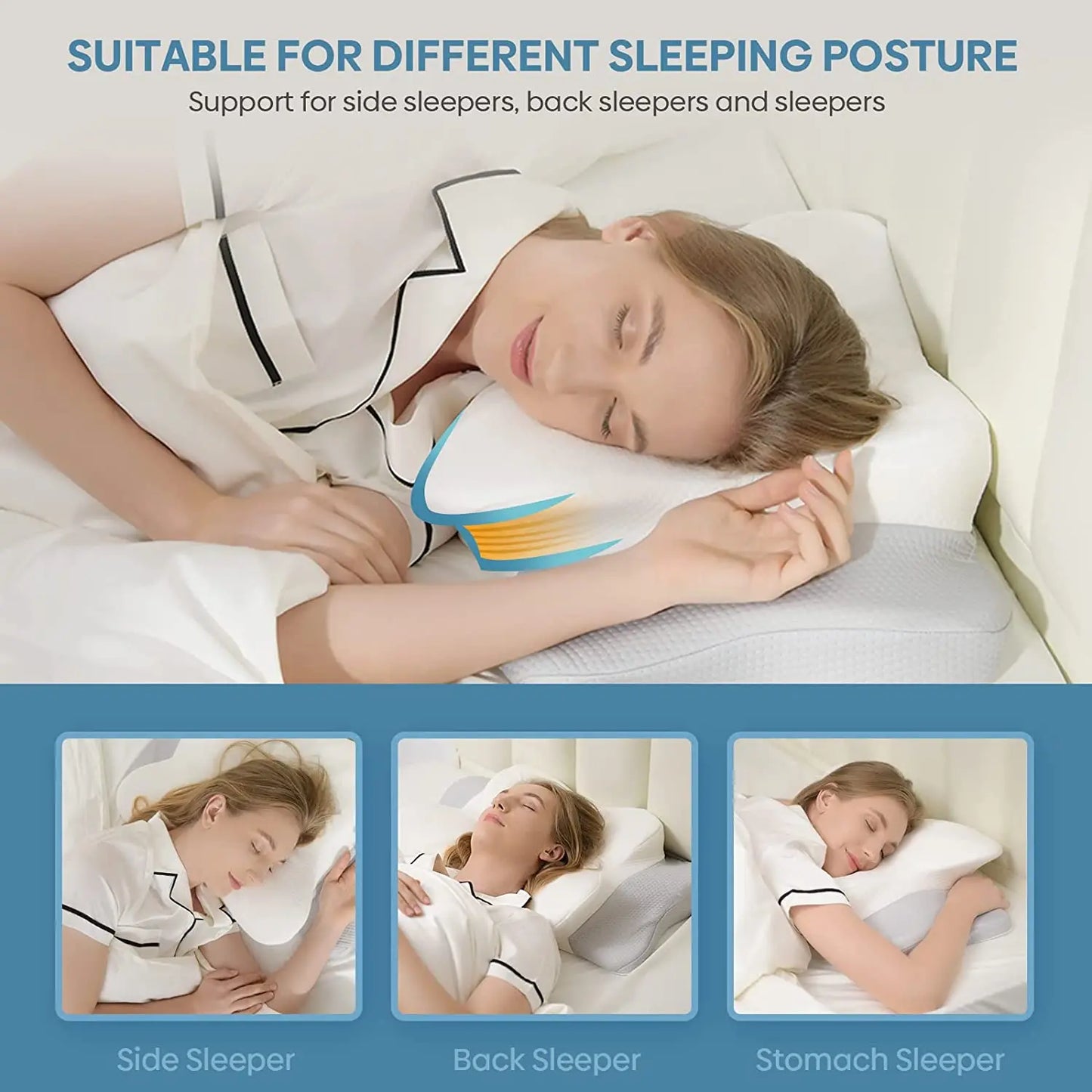 Cervical Pillow Neck Shoulder Pain Relief Sleeping Ergonomic Contour Pillows Memory Foam Pillow for Side Back Stomach Sleepers ShopOnlyDeal