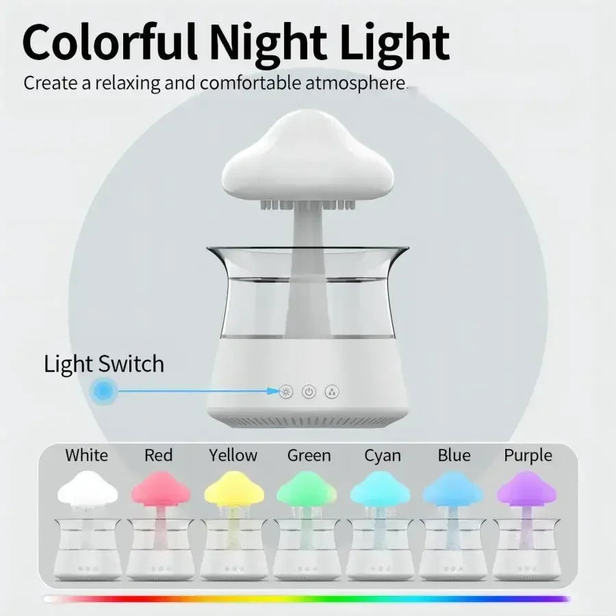 Relax Cloud Rain Diffuser Humidifier Raindrop Aromatherapy Machine Ultrasonic Atomization Humidification Colorful Lamp ShopOnlyDeal