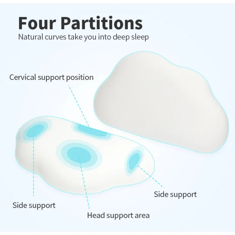 New Patented Bed Sleep Comfortable Cervical Contour Neck Orthopedic Cloud Shape Memory Foam Sleeping Pillow ShopOnlyDeal