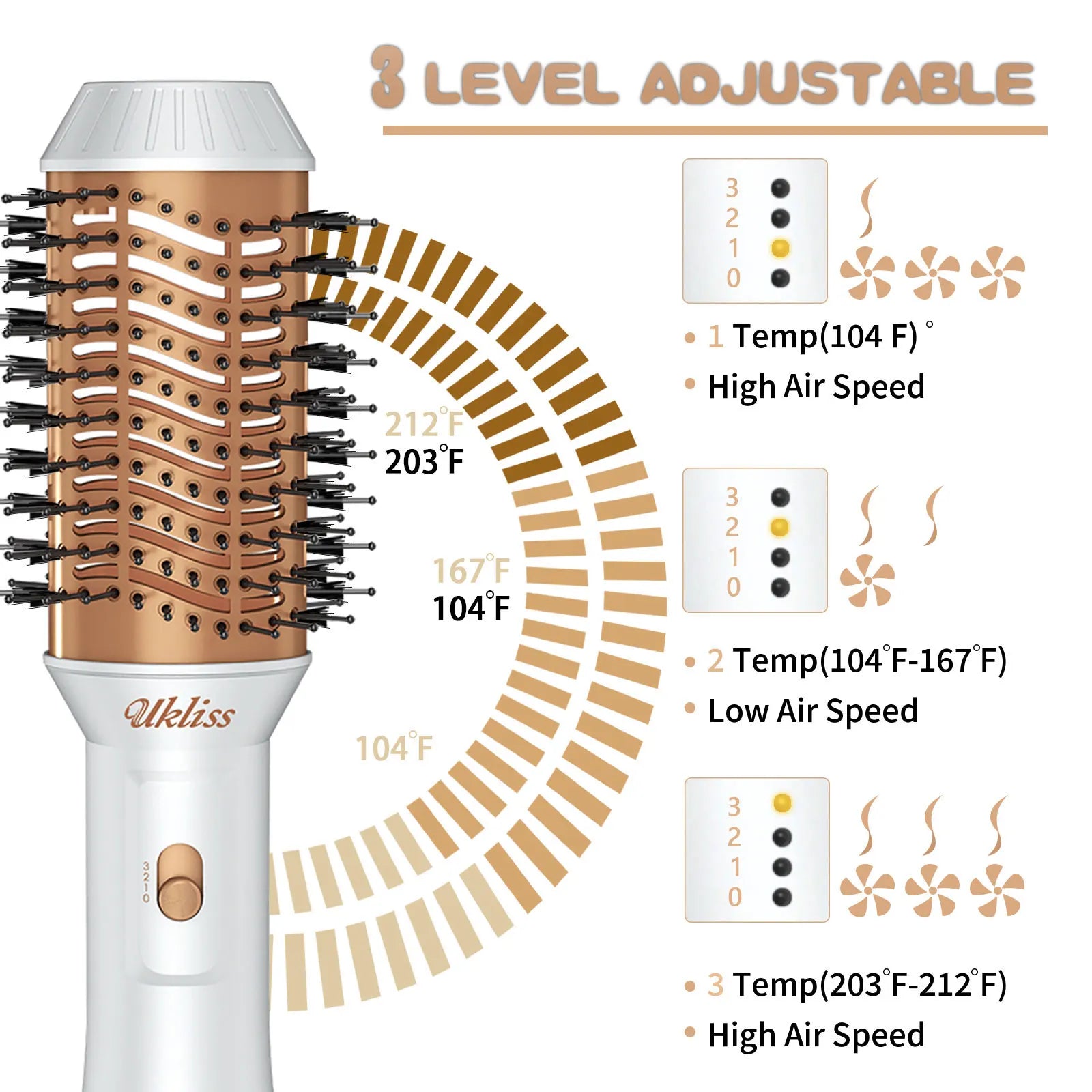 UKLISS Hair Dryer One Step Hot Air Brush Hair Dryer Straightening Brush  Dryer and Volumizer For Women Hair Blower Dryer Brush ShopOnlyDeal