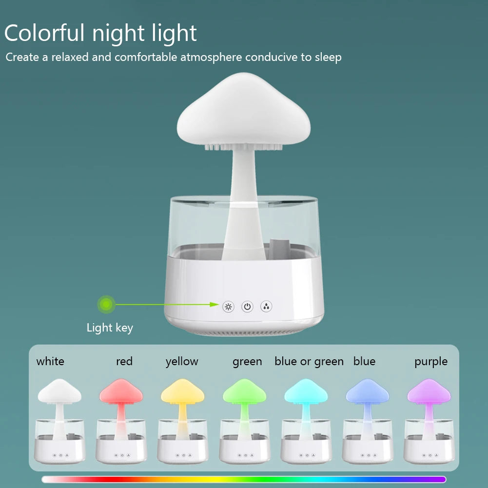 Mushroom Rain Air Humidifier Colorful Night Lights Electric Aroma Diffuser Rain Cloud Smell Distributor Relax Water Drops Sounds ShopOnlyDeal