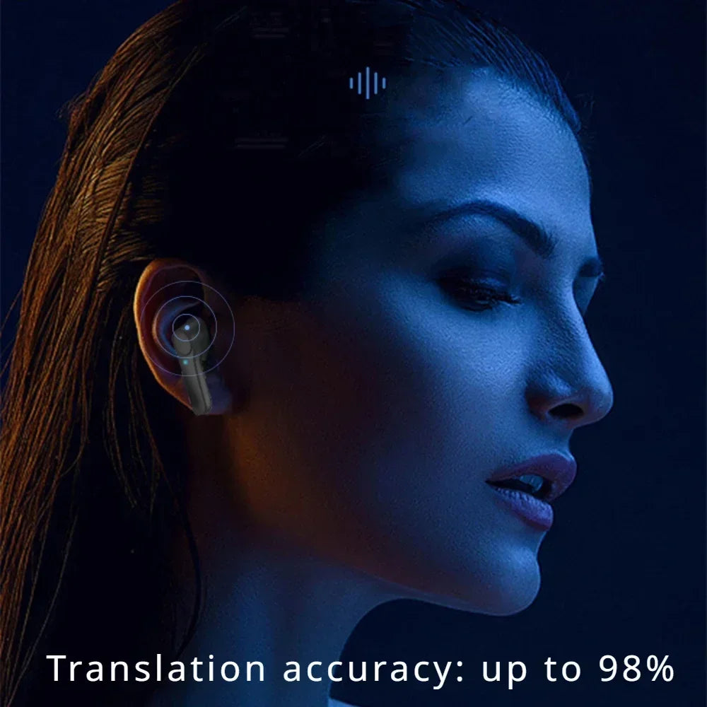 Translation Headphones Real Time Bluetooth Earbuds Translator 144 Languages Simultaneous Business Interpretation Earphones ShopOnlyDeal