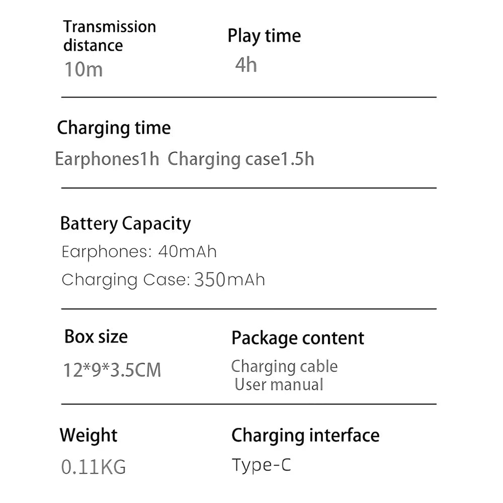 Intelligent Translate Earbuds 144 Languages Real Time AI Voice Translator 98% Accuracy Support Online OffLine 4 Translation Mode ShopOnlyDeal