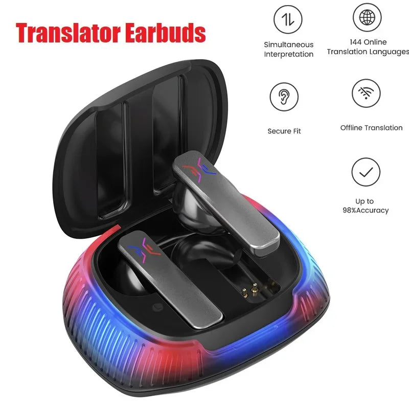 Original 74 Languages Translatoe Earbuds Smart Voice Translate Real Time Support Online OffLine 4 Translation Mode AI Conversion ShopOnlyDeal