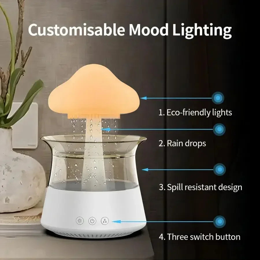 Relax Cloud Rain Diffuser Humidifier Raindrop Aromatherapy Machine Ultrasonic Atomization Humidification Colorful Lamp ShopOnlyDeal