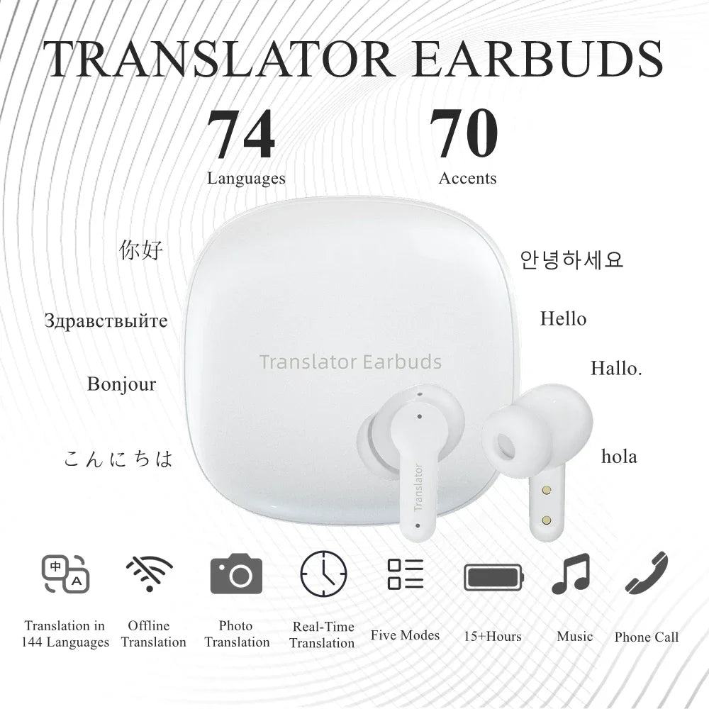 M3 Voice Translator Earbuds Supports 144 Languages Translation Wireless Bluetooth Headset Instant Two Way Online Offline ShopOnlyDeal