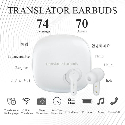 M3 Voice Translator Earbuds Supports 144 Languages Translation Wireless Bluetooth Headset Instant Two Way Online Offline ShopOnlyDeal