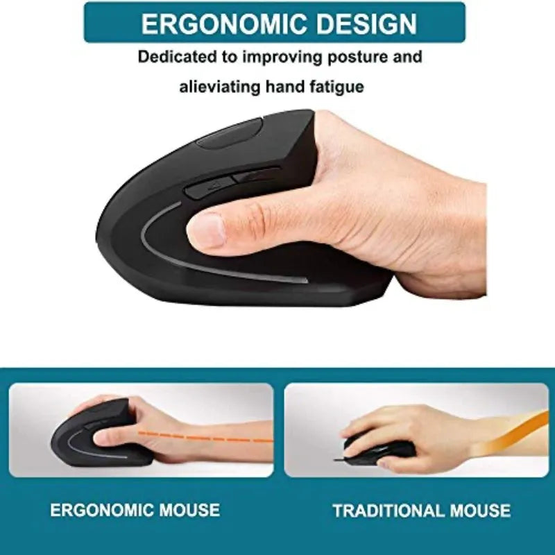 Ergonomic 2.4G Wireless Vertical Mouse: 3 DPI Levels, 6 Buttons for Optimal Comfort and Precision ShopOnlyDeal