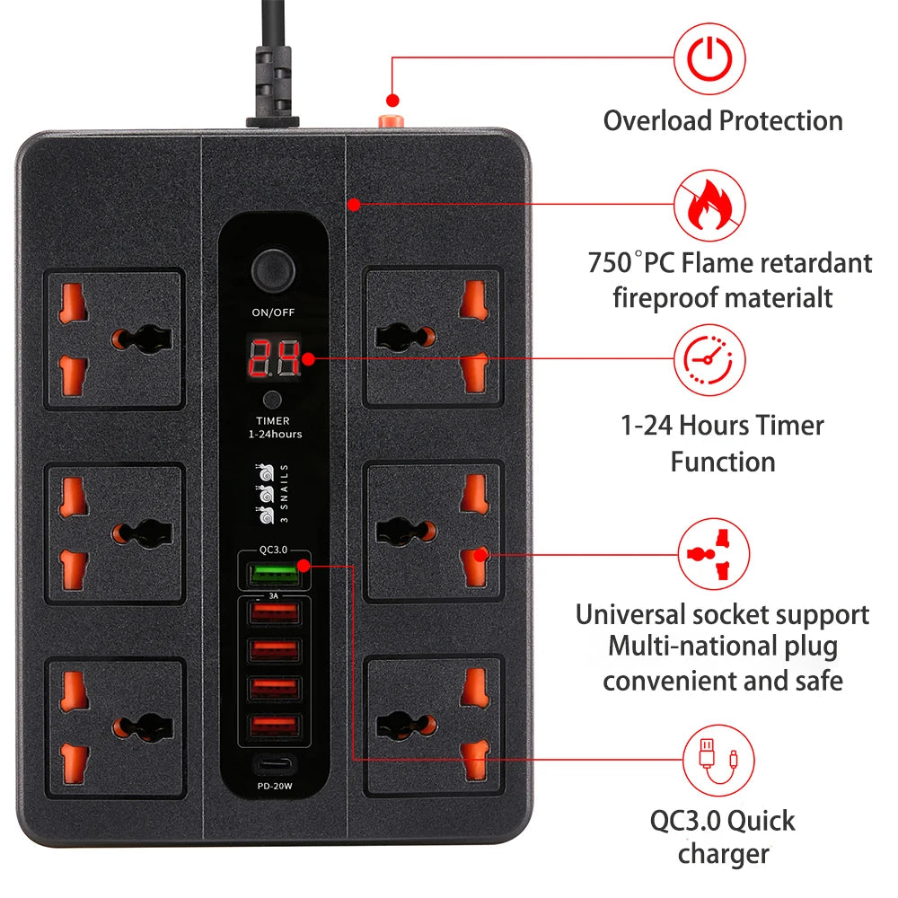 3000W New 6 AC Universal Outlets Power Strip PD20W QC3.0 Fast Charge Socket Extension Cable USB Charger EU Plug Surge Protector ShopOnlyDeal