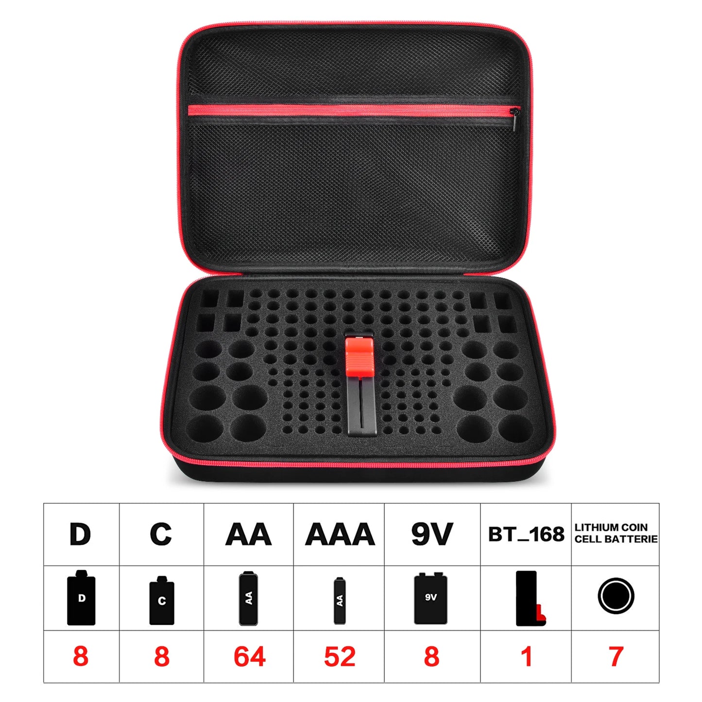 Battery Organizer Case Batteries Storage Holder Container with Tester Checker. Garage Organization Box ShopOnlyDeal