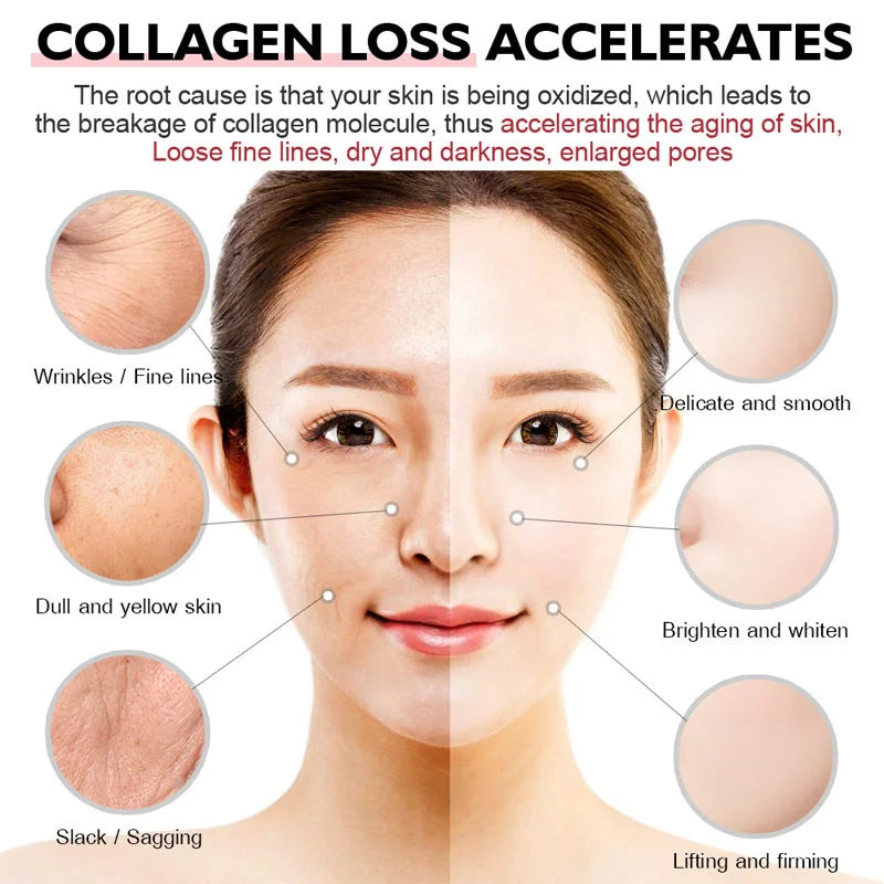 Collagen Wrinkle Removal Cream Fade Fine Lines Firming Lifting Anti-aging Improve Puffiness Moisturizing Tighten Beauty Care ShopOnlyDeal