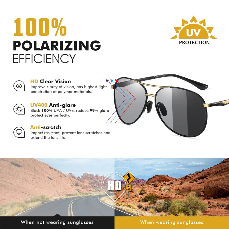CoolPandas Men's Photochromic Sunglasses High Quality Brand Design Polarized Women Sun Glasses Automatic Color Changing UV400 ShopOnlyDeal