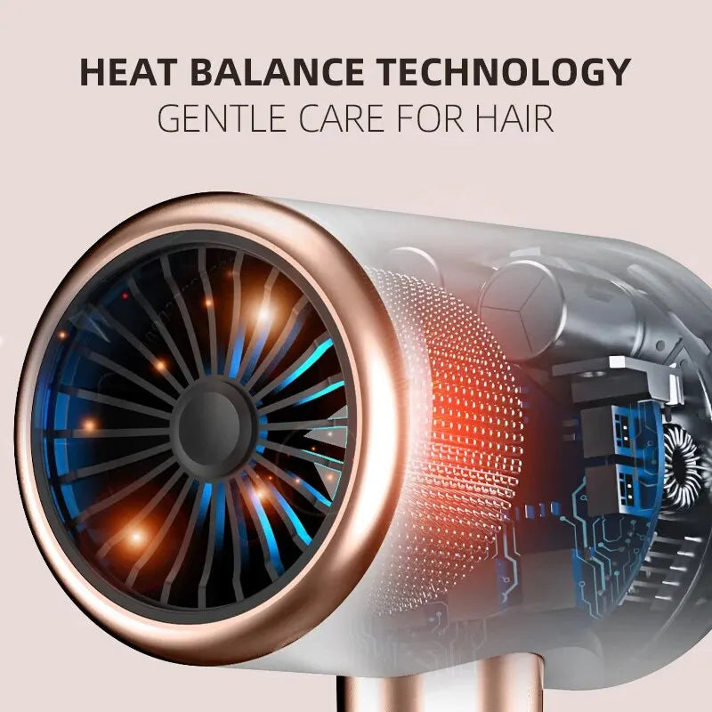 Hair Dryer, High-Speed Electric Turbine Airflow, Low Noise, Constant Temperature And Quick Drying, Suitable For Home Salons. ShopOnlyDeal