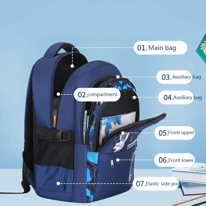 Astronaut-Themed Kids School Backpack: Fuel Their Imagination for Learning - Kids Backpack Children School Bags for Boys Astronaut School Backpack Waterproof Primary Book Bag Mochila Infantil ShopOnlyDeal