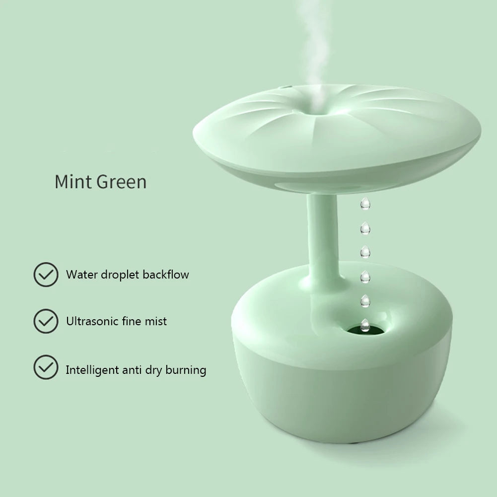 Lotus Leaf Air Humidifier Purifier 700ml Household Spray Mist Maker for Home Bedroom Office Desktop Humidifier Diffuser 가습정화기 ShopOnlyDeal