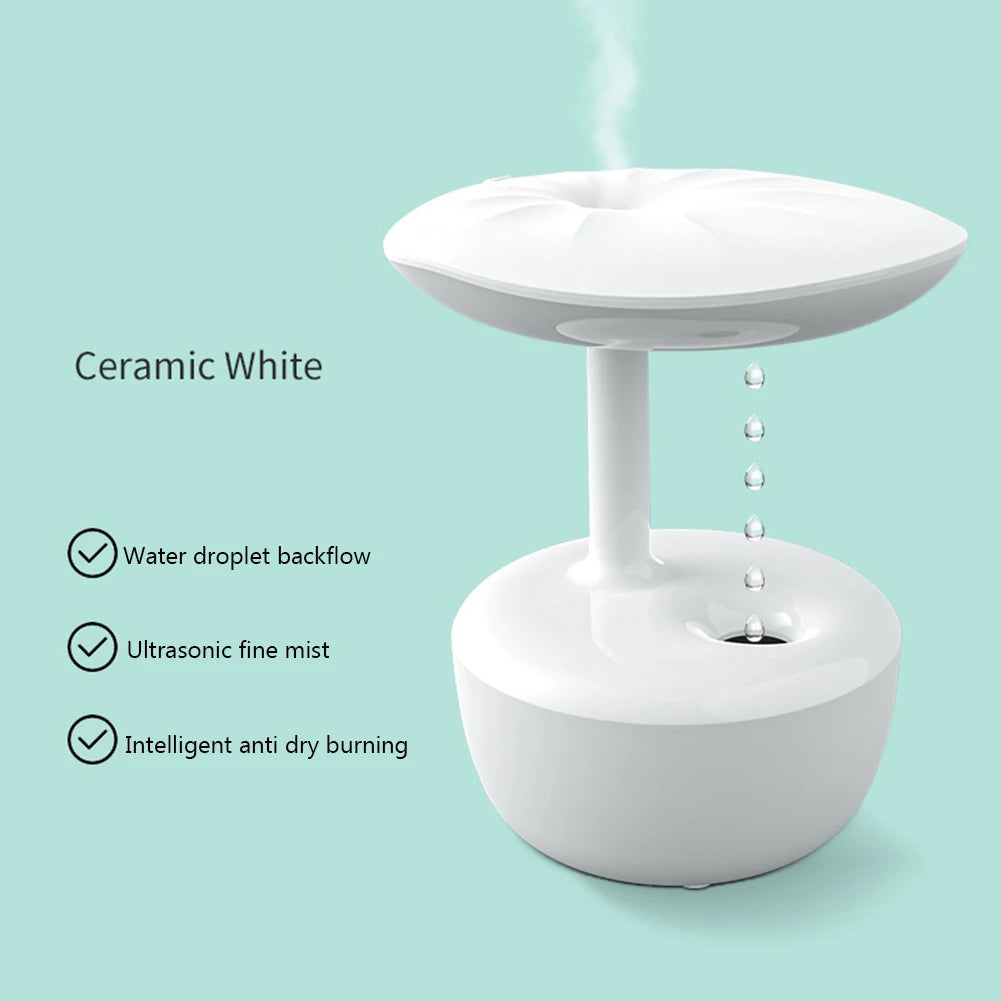 Lotus Leaf Air Humidifier Purifier 700ml Household Spray Mist Maker for Home Bedroom Office Desktop Humidifier Diffuser 가습정화기 ShopOnlyDeal