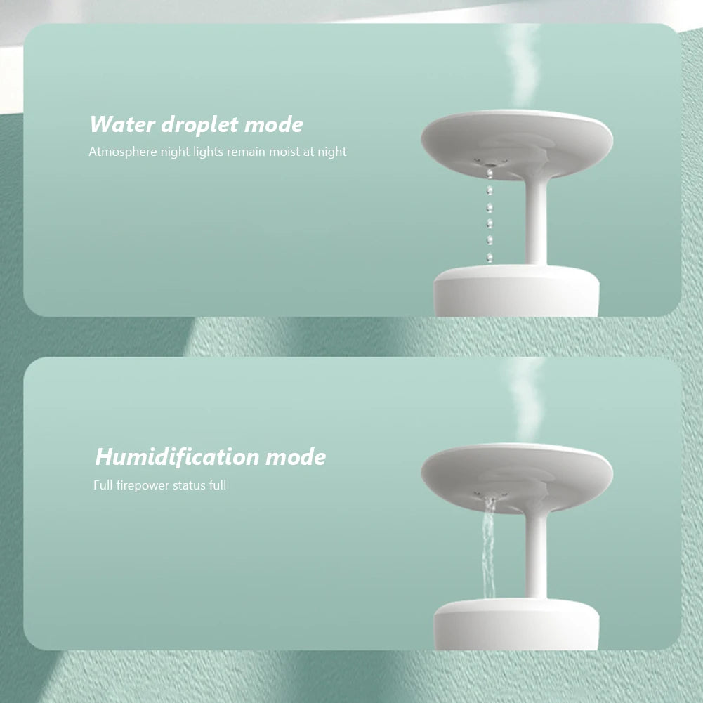 Lotus Leaf Air Humidifier Purifier 700ml Household Spray Mist Maker for Home Bedroom Office Desktop Humidifier Diffuser 가습정화기 ShopOnlyDeal