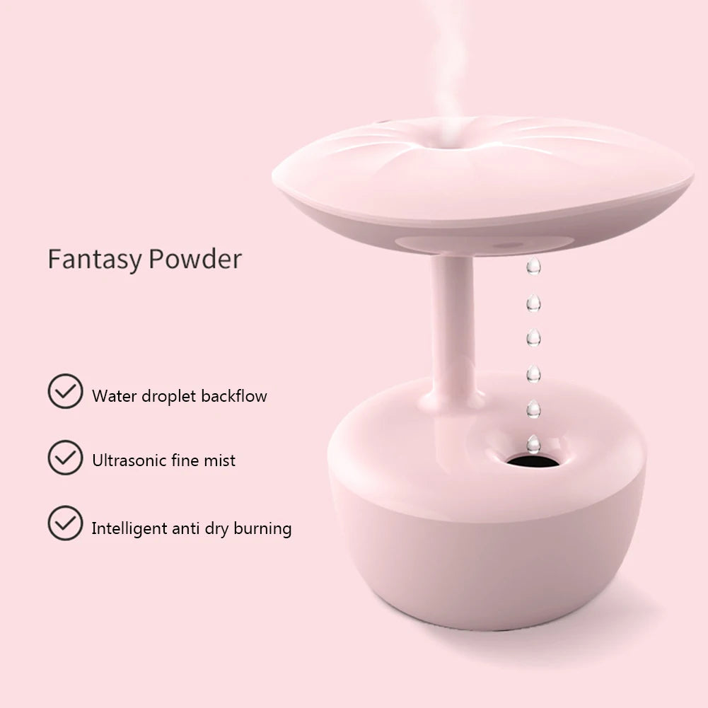 Lotus Leaf Air Humidifier Purifier 700ml Household Spray Mist Maker for Home Bedroom Office Desktop Humidifier Diffuser 가습정화기 ShopOnlyDeal
