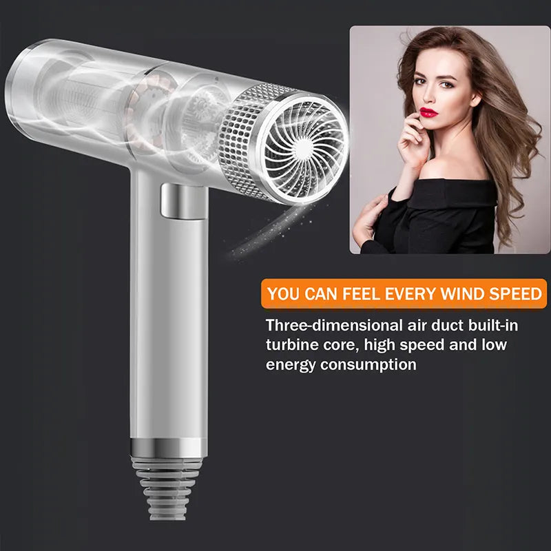 Professional Hair Dryer with Infrared & Negative Ionic Technology: Hot & Cold Wind Salon Hair Styler Tool - Electric Drier Blower ShopOnlyDeal