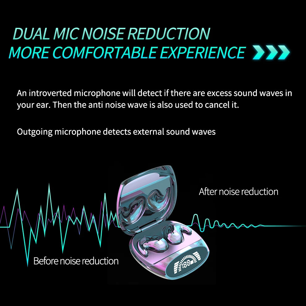 Sleep Invisible Earbuds Tiny Mini Headphones Hidden Noise Cancelling TWS Wireless Headsets Sports Stereo Bluetooth 5.3 Earphone ShopOnlyDeal