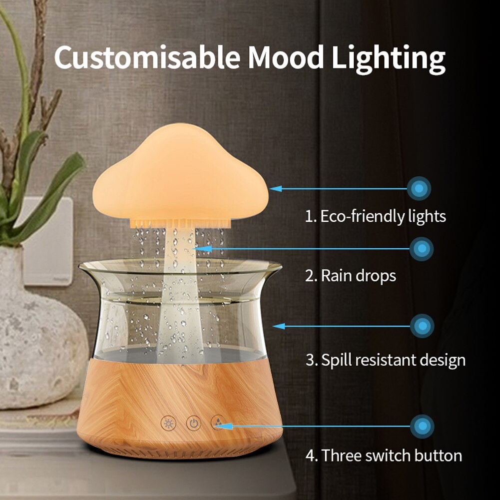 Mushroom Rain Air Humidifier Colorful Night Light Electric Aroma Diffuser Moisturize Skin Relieve Fatigues for Bedroom Kids Room ShopOnlyDeal