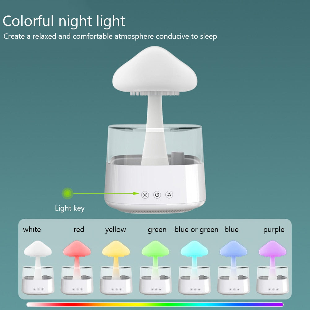 NEW Remote Control Mushroom Rain Air Humidifier Electric Aroma Diffuser Rain Cloud Smell Distributor Relax Calming Water Drops Sounds Night Lights ShopOnlyDeal